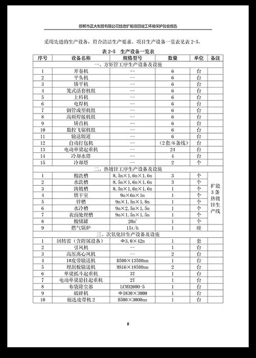 天狼私人永久伊甸院
