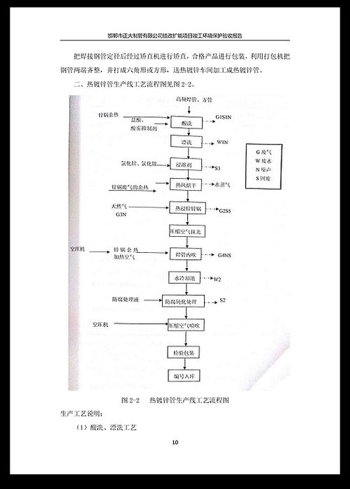 天狼私人永久伊甸院