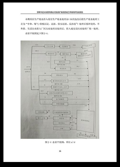 天狼私人永久伊甸院