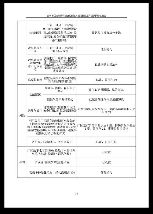 天狼私人永久伊甸院