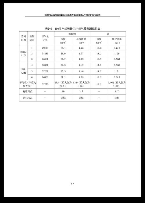 天狼私人永久伊甸院