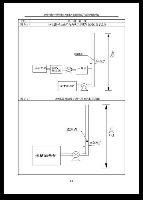 天狼私人永久伊甸院