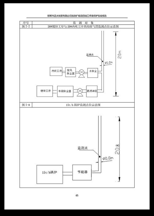 天狼私人永久伊甸院