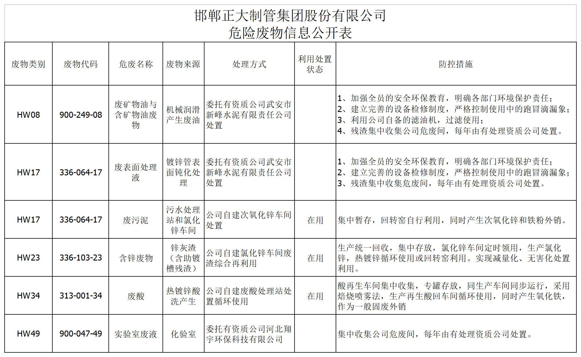 天狼私人永久伊甸院