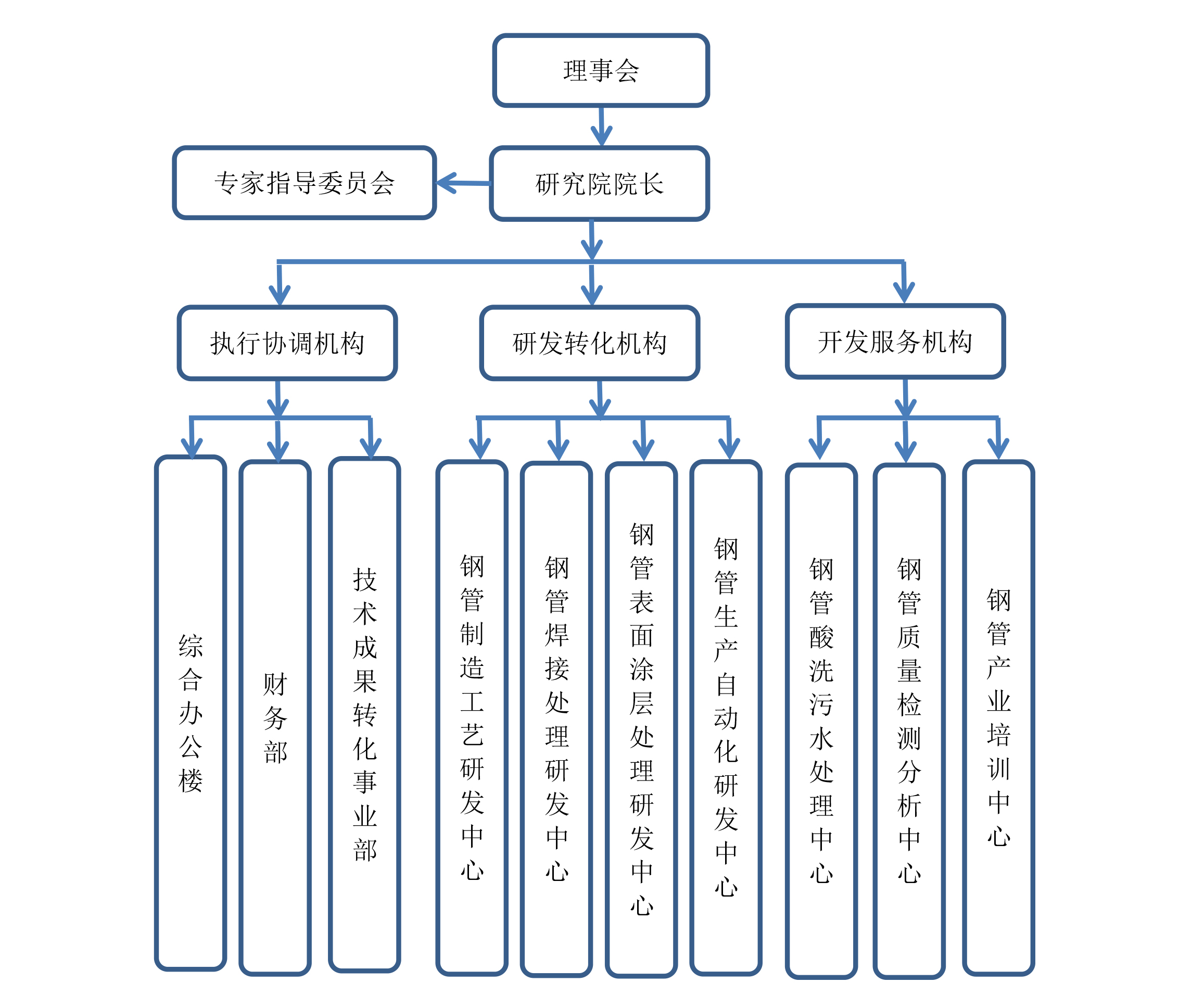 天狼私人永久伊甸院