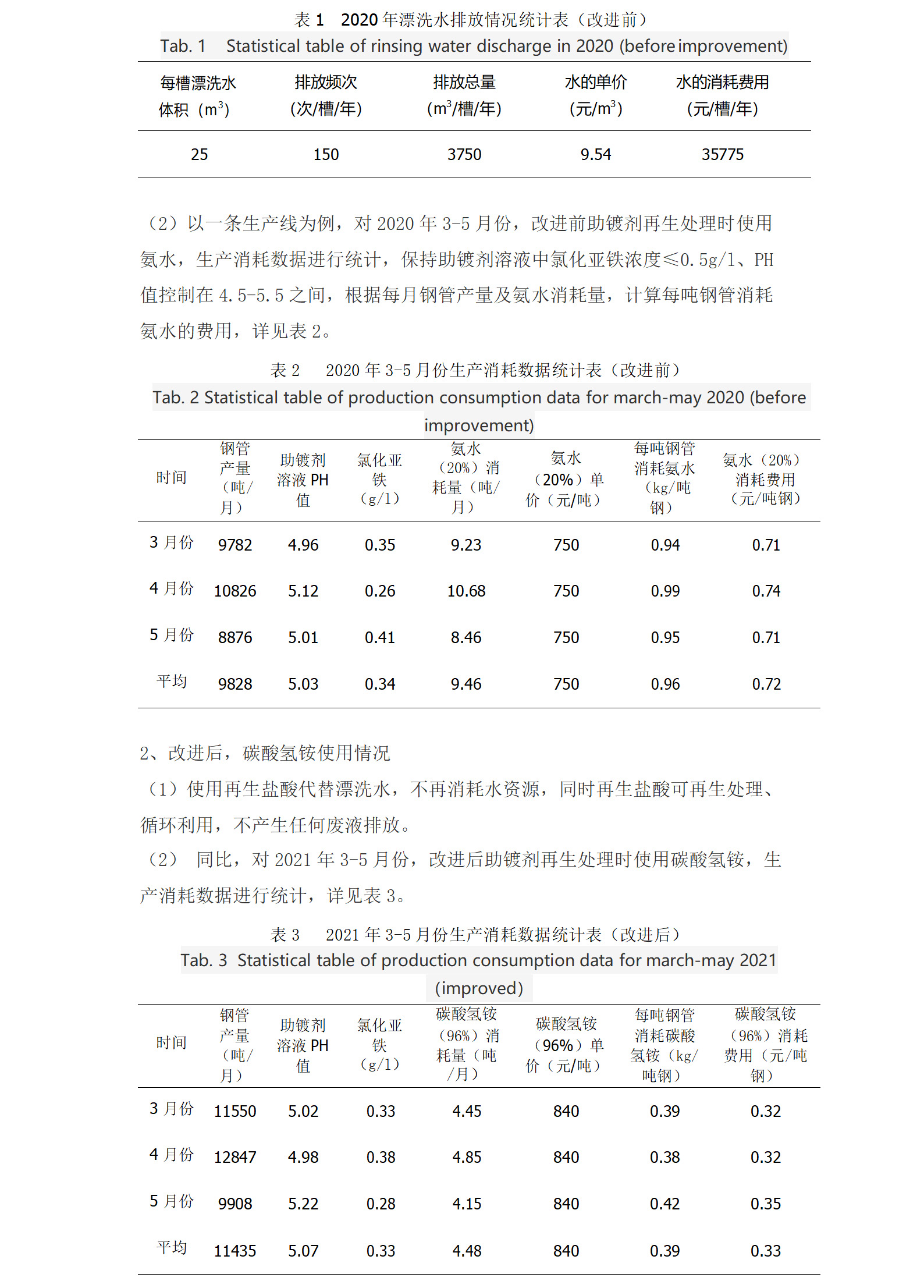 天狼私人永久伊甸院