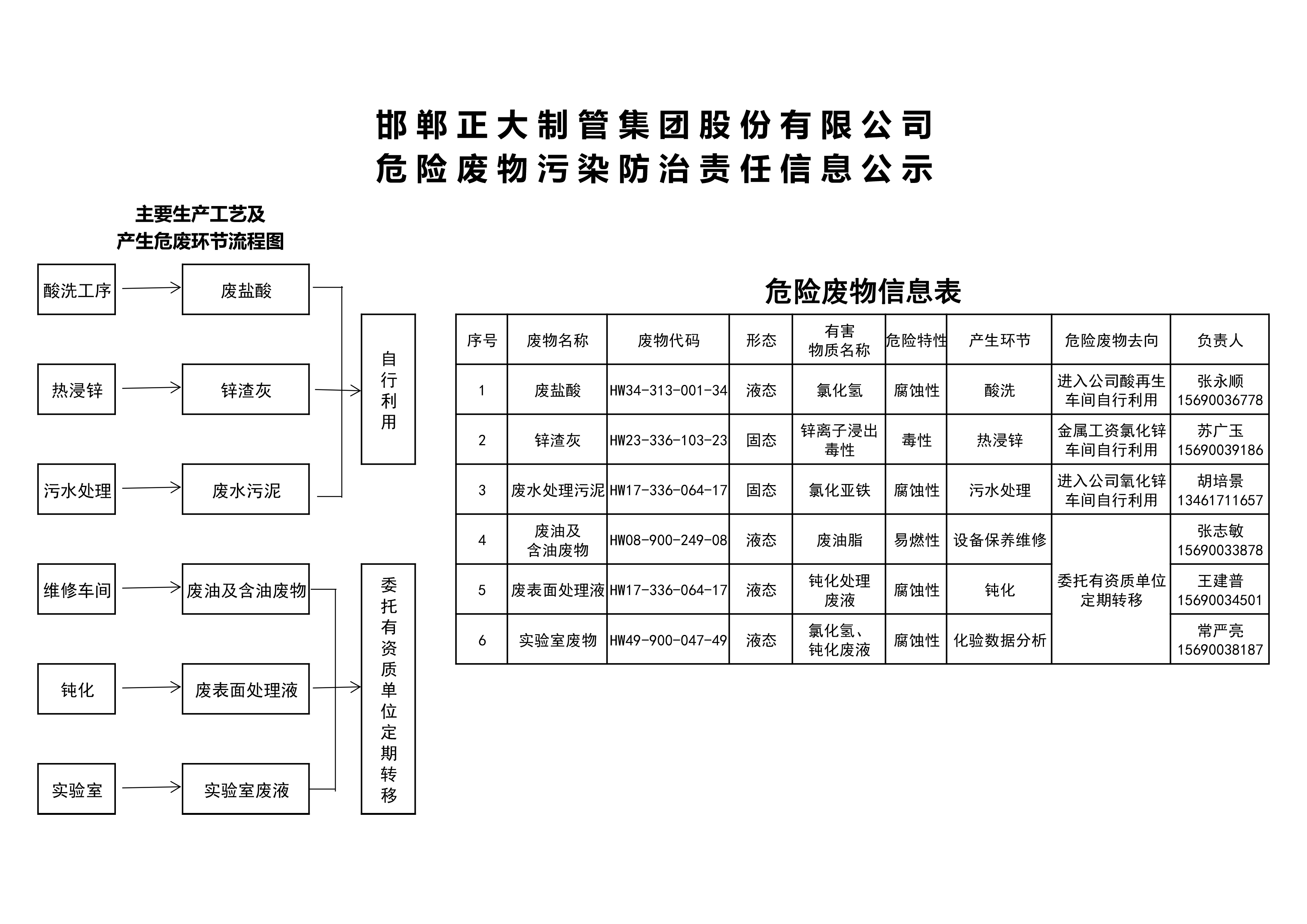 天狼私人永久伊甸院