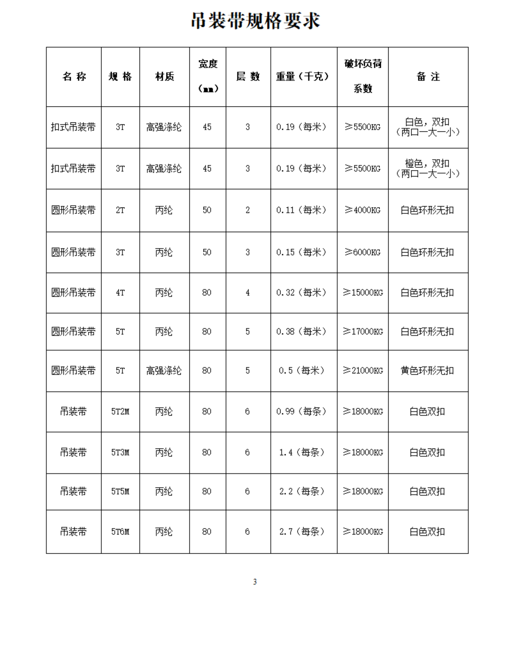 天狼私人永久伊甸院