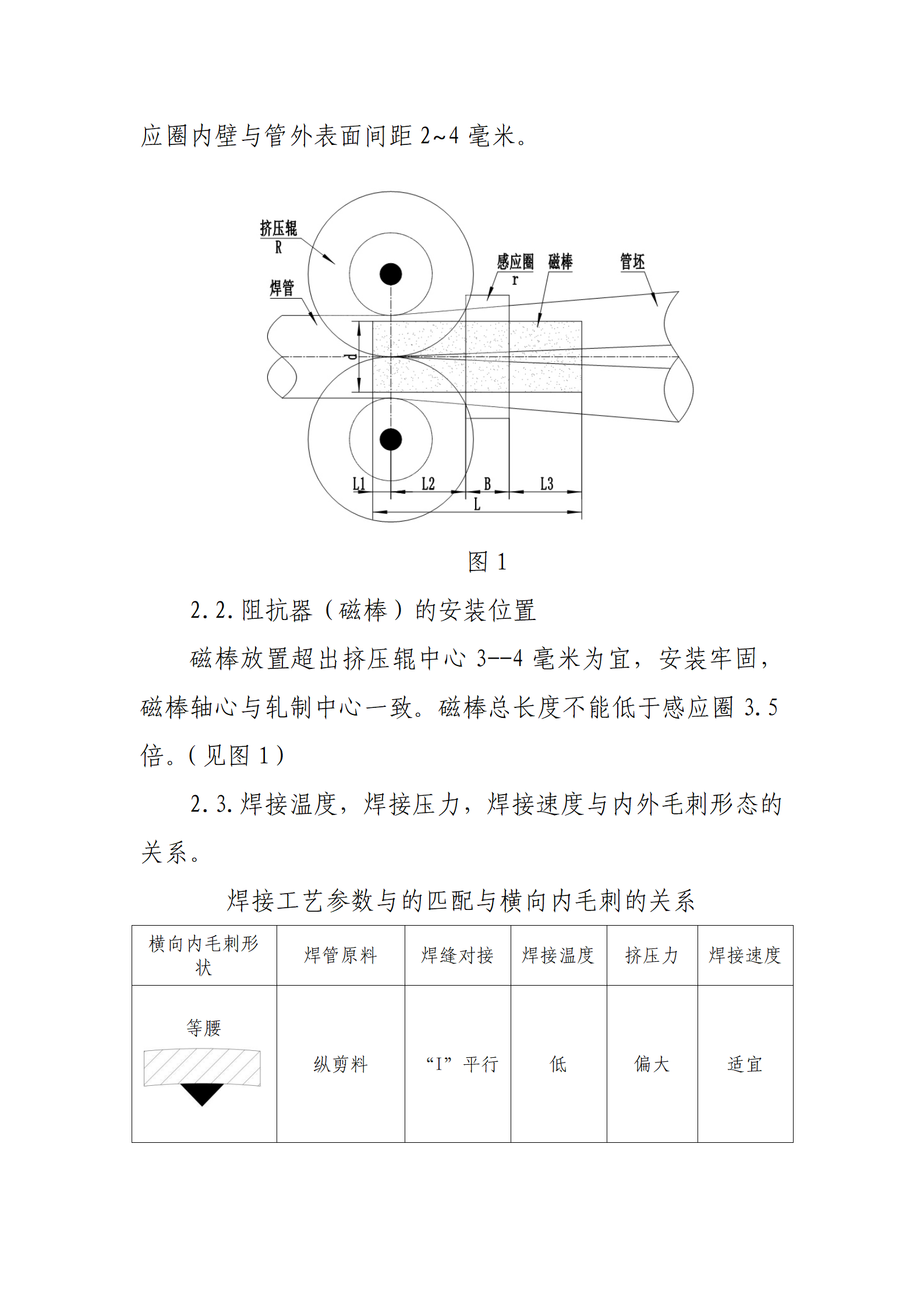 天狼私人永久伊甸院