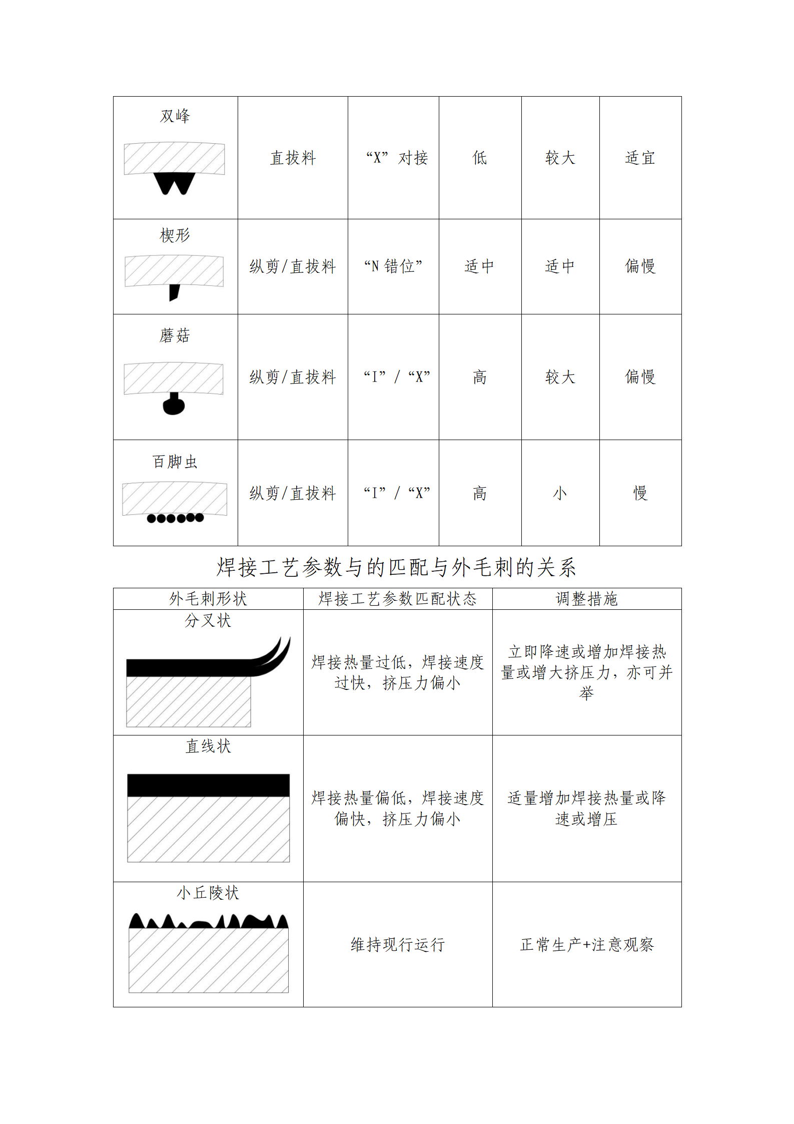 天狼私人永久伊甸院