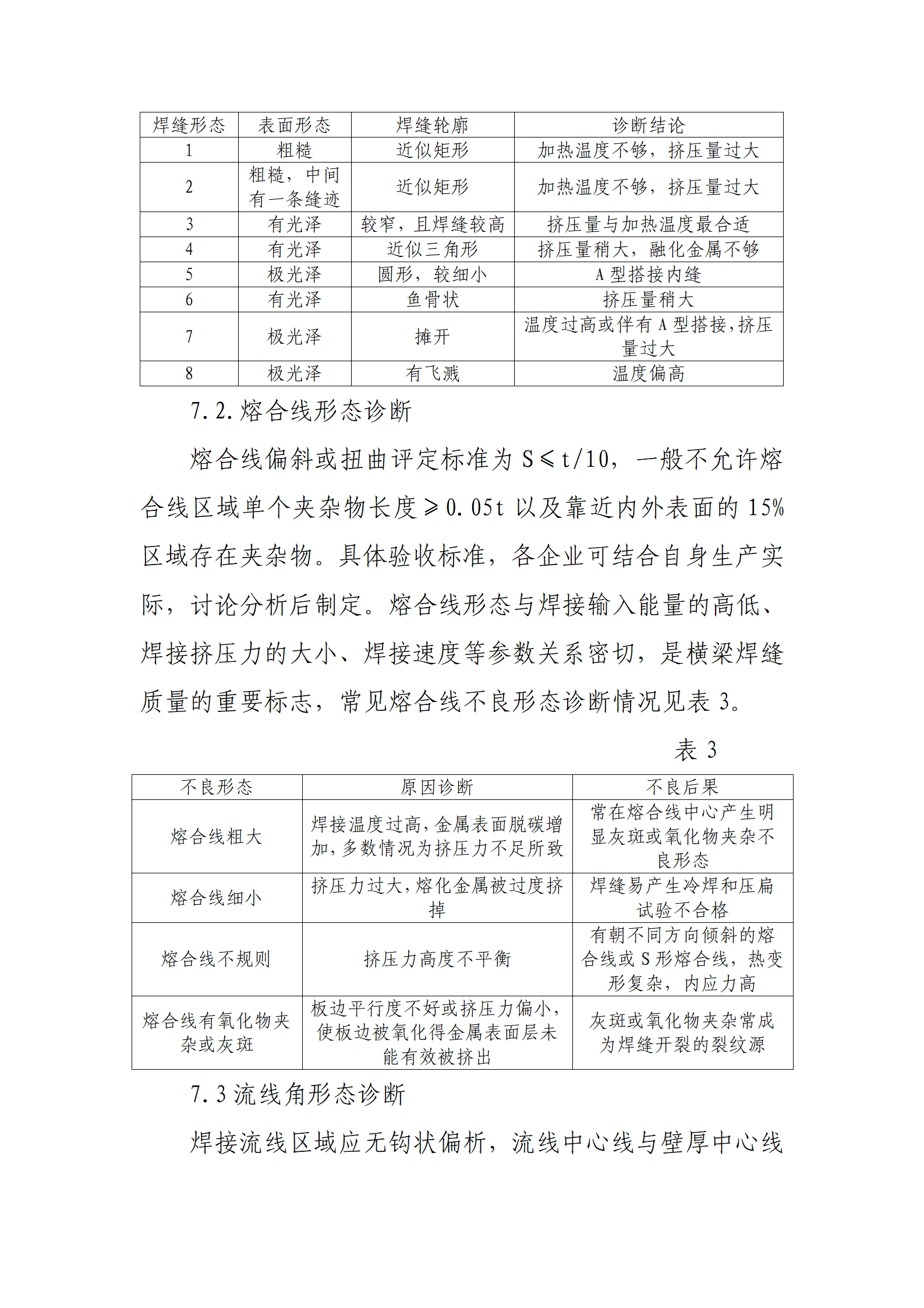 天狼私人永久伊甸院