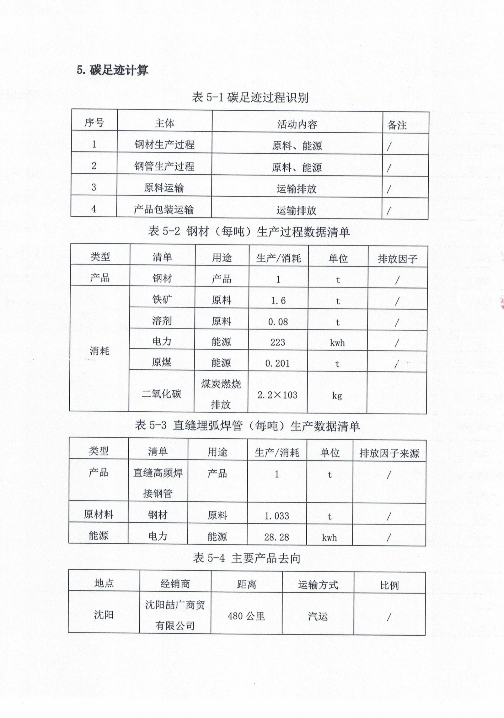 天狼私人永久伊甸院