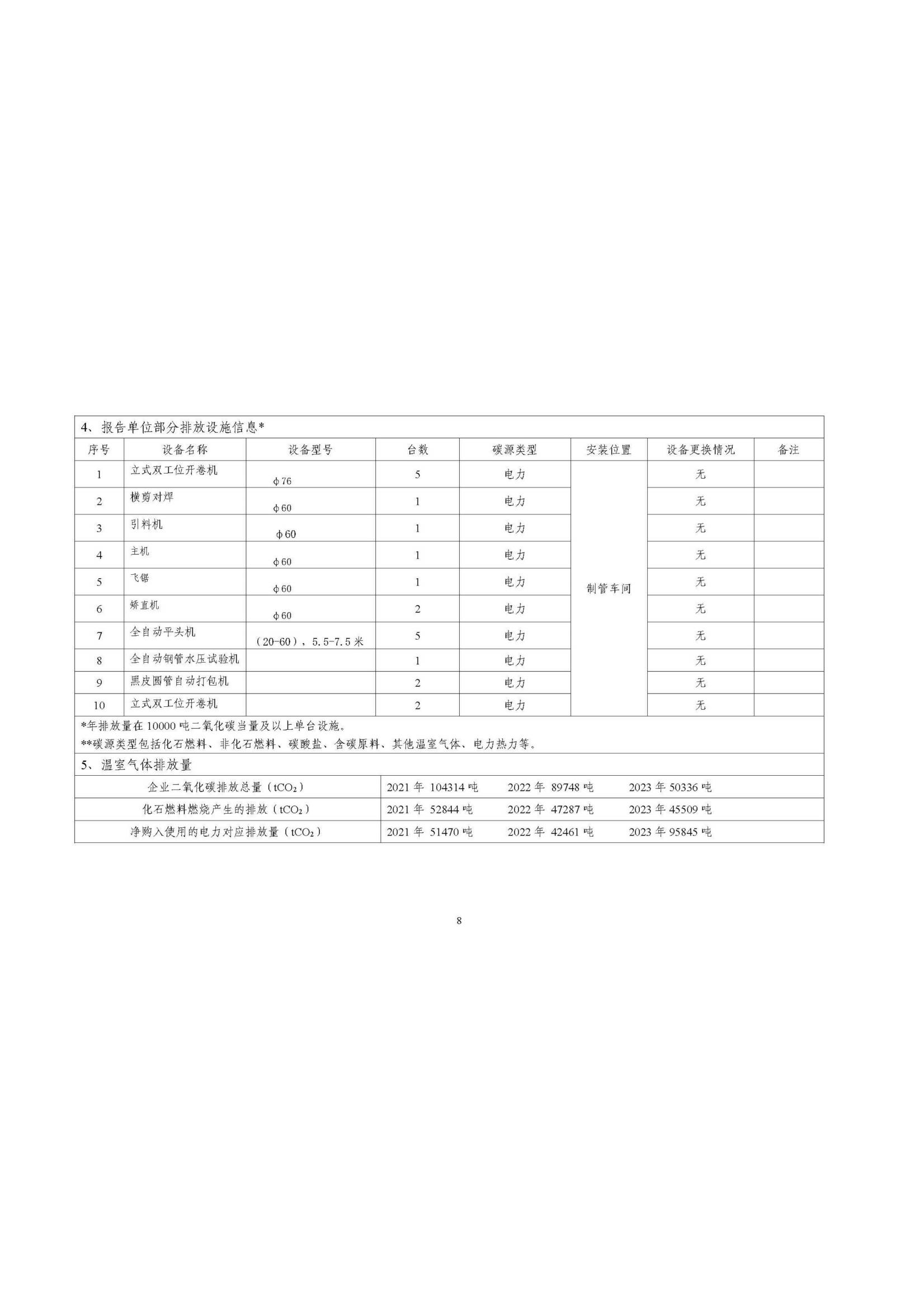 天狼私人永久伊甸院