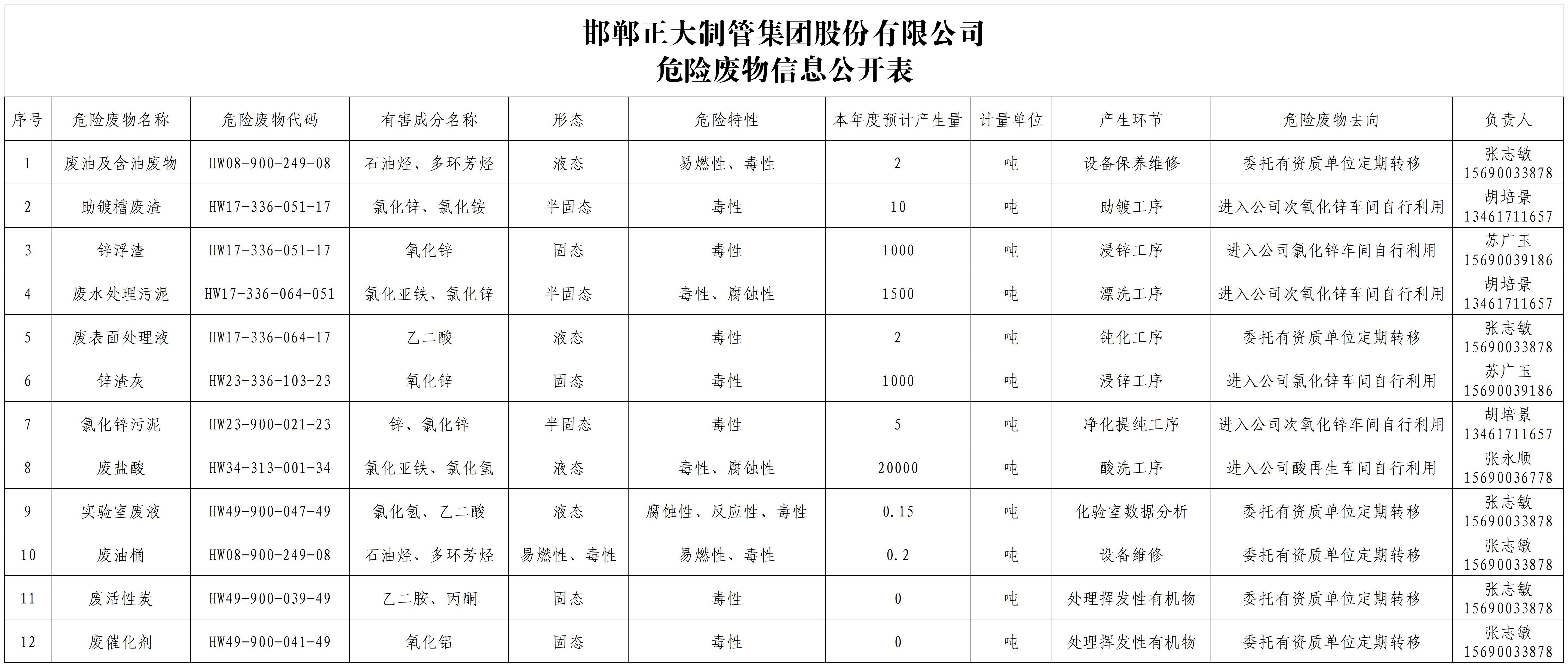 天狼私人永久伊甸院
