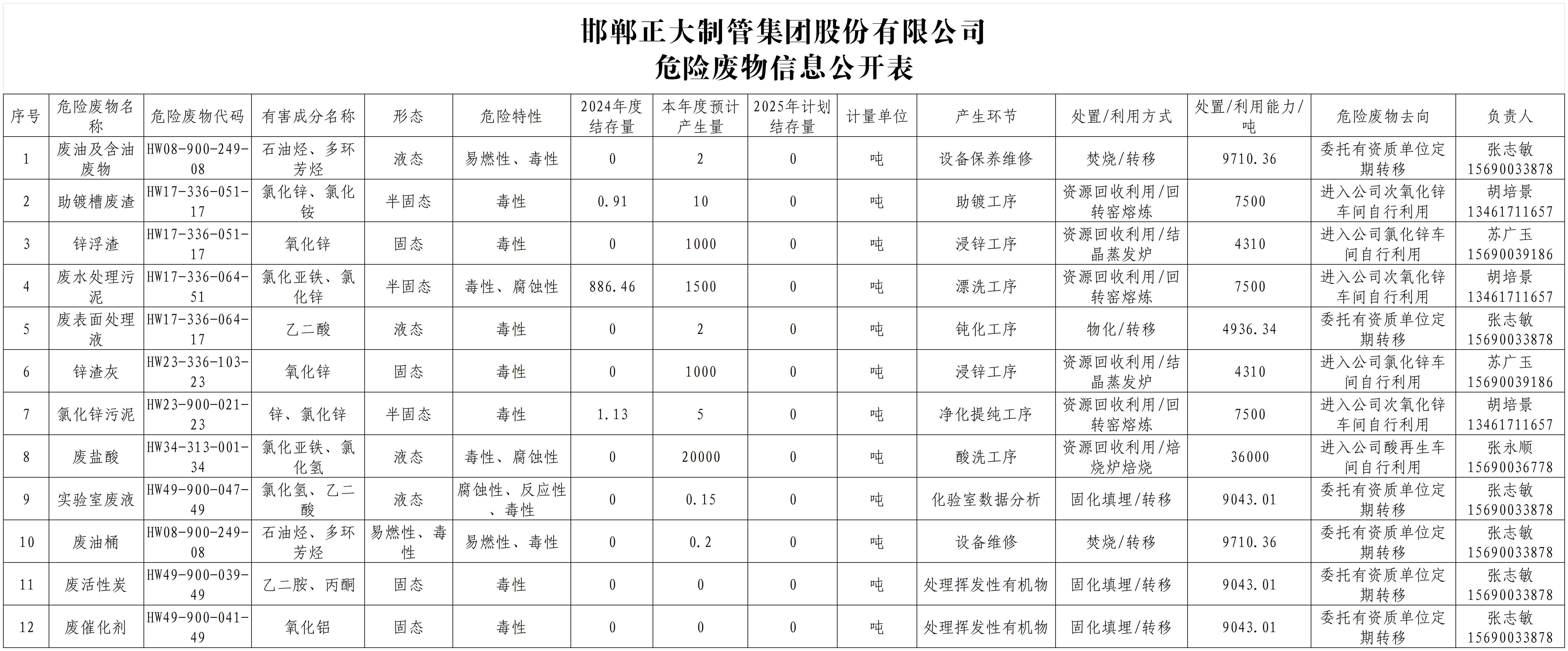天狼私人永久伊甸院
